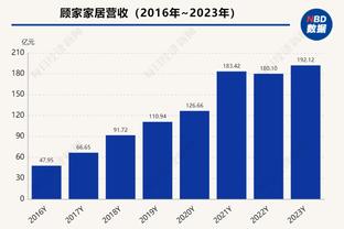 劳尔：永远的指环王，我们的青春记忆！